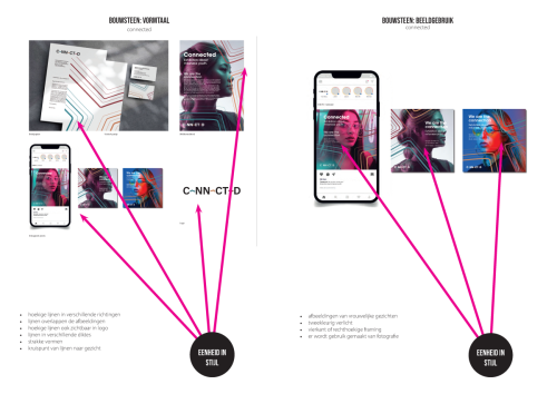 Training: Designrichtlijnen & Tone of Voice